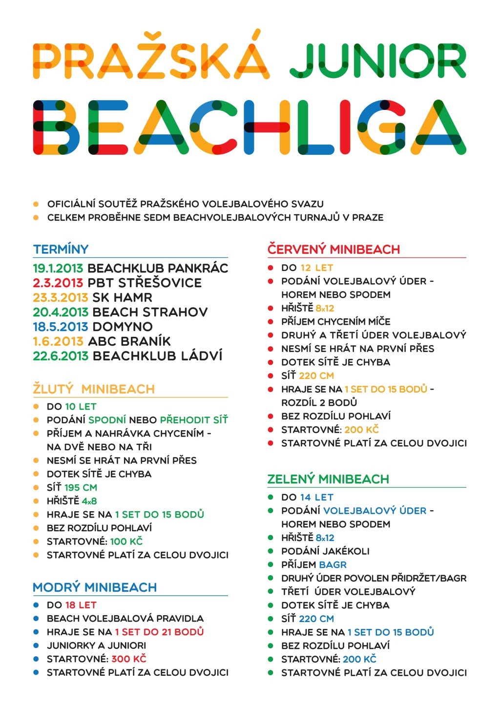 juniorliga praha